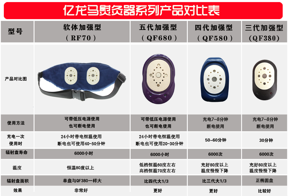 1621563606196988.jpg 380-70對比圖.jpg