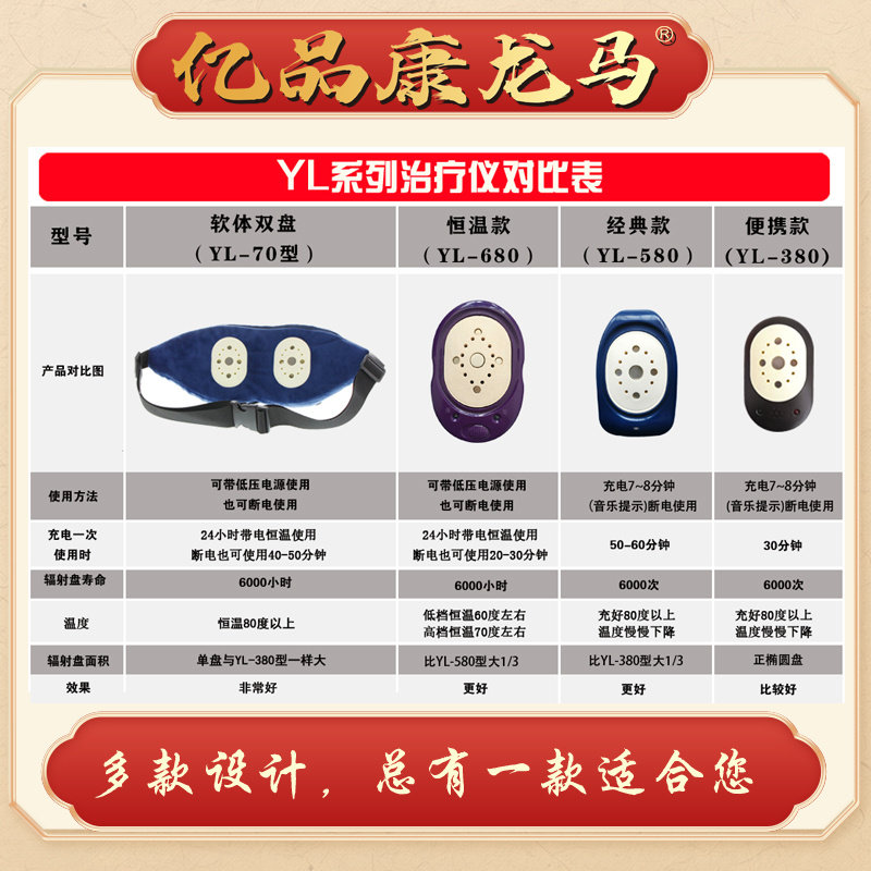 1679560354441873.jpg 6對(duì)比圖.jpg